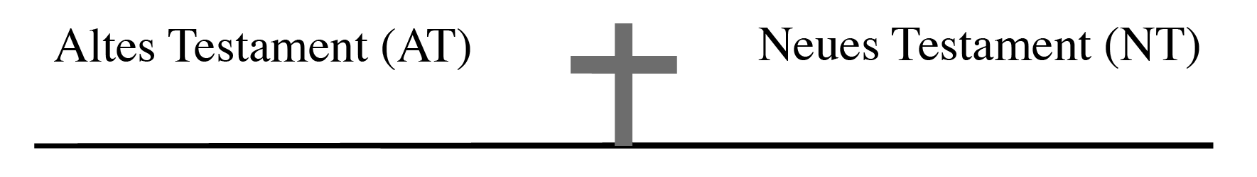 Altes Testament - Kreuz - Neues Testament