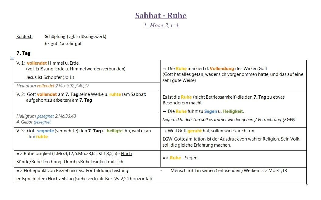Sabbatruhe -